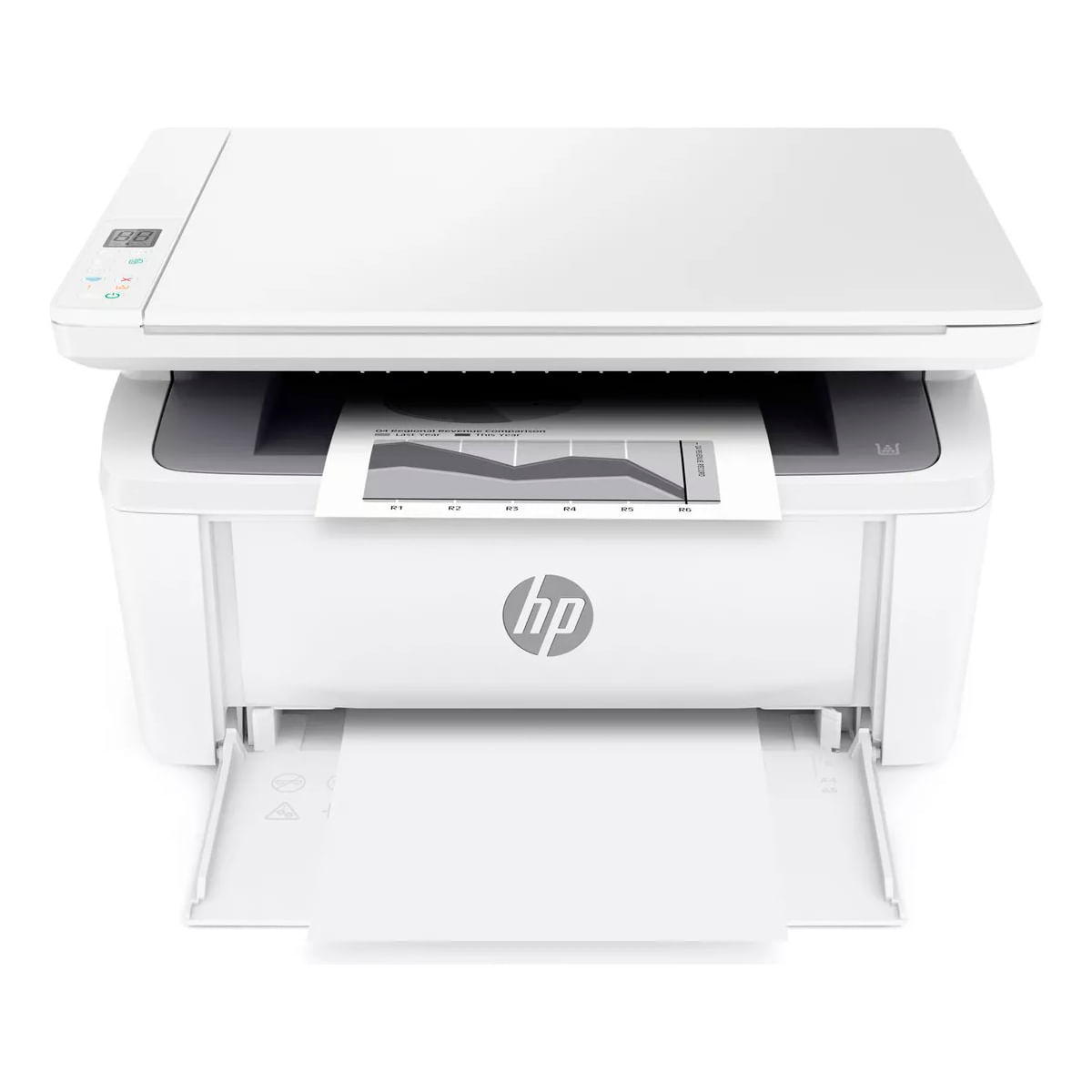 Impresora Multifuncional HP LaserJet M141w