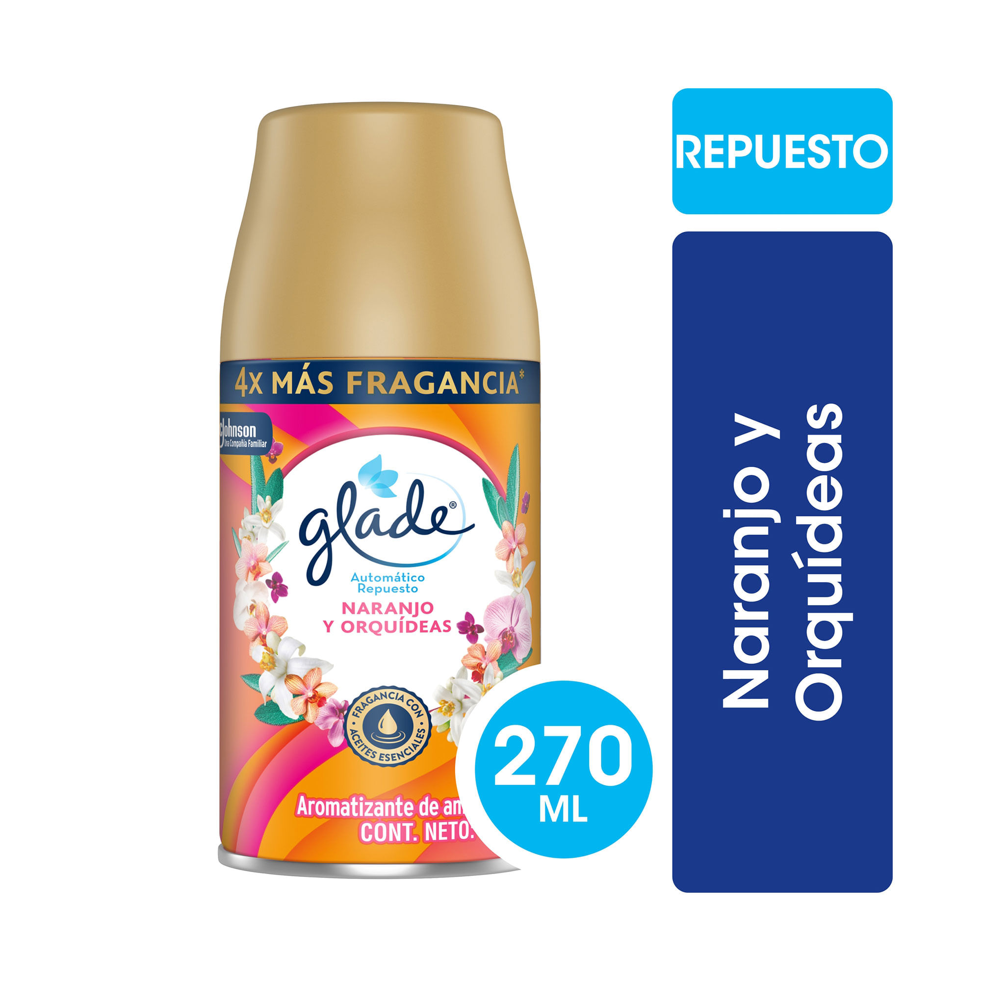 Aromatizante De Ambientes Automático Glade Naranjo Y Orquídeas 175 G